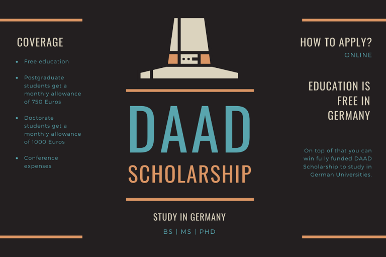 DAAD Research Scholarship 2025 | Apply Now